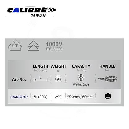 Twin Edge Cable Cutter