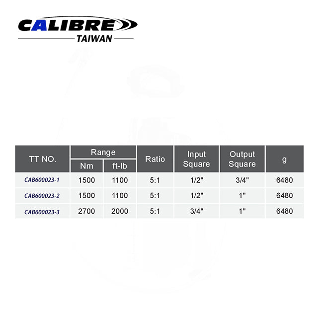 Torque Multiplier 1100-2000ft-lb