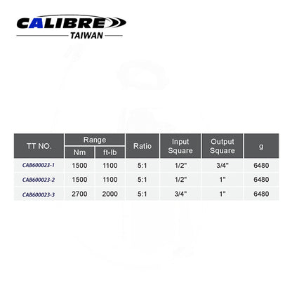 Torque Multiplier 1100-2000ft-lb