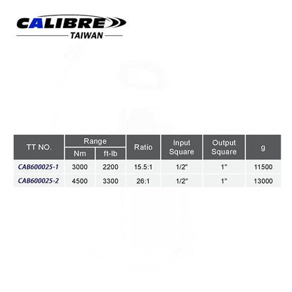 Torque Multiplier 3000-4500Nm