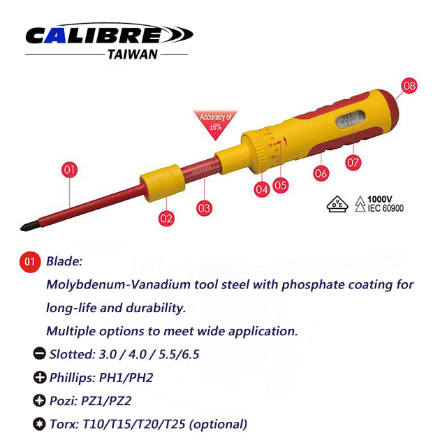 Insulated Torque Screwdriver Set