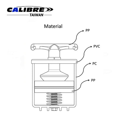 bearing packer tool