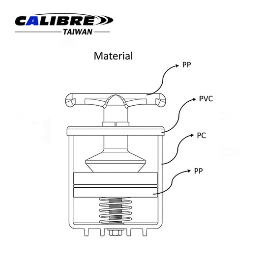 bearing packer tool