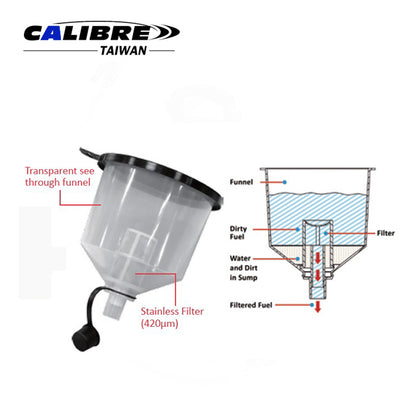 Water / Fuel Separation Funnel