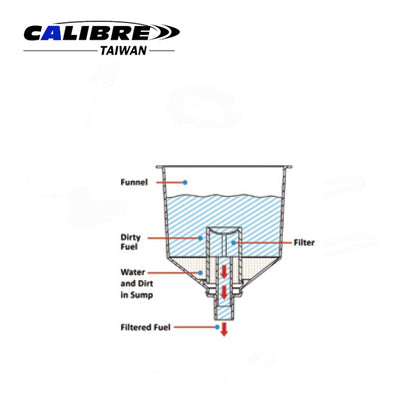 Water / Fuel Separation Funnel