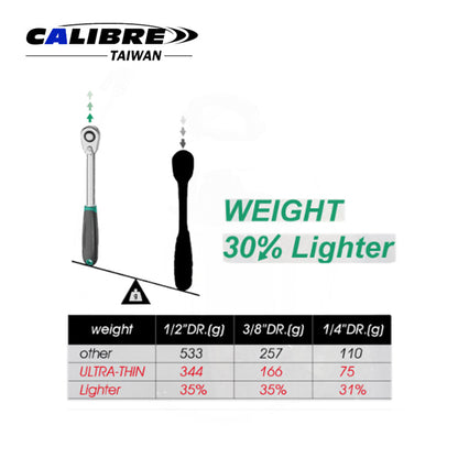 72T Slim Ratchet Handle