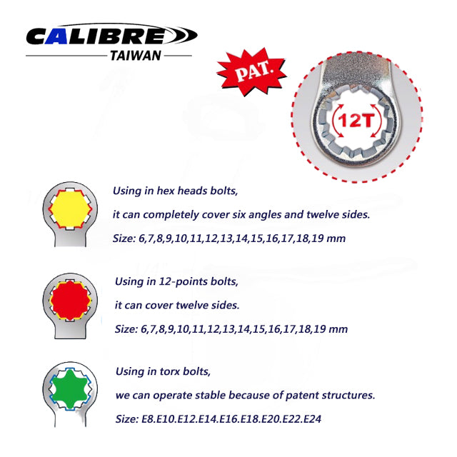 12T 3/8" Dr Anti-Shedding Wrenches