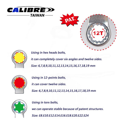 12T 3/8" Dr Anti-Shedding Wrenches