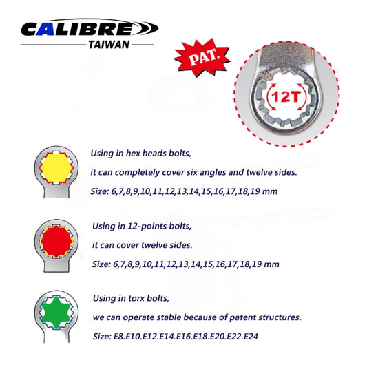 12T 3/8" Dr Anti-Shedding Wrenches