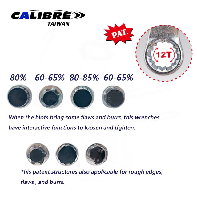 12T Anti-Shedding Wrenches