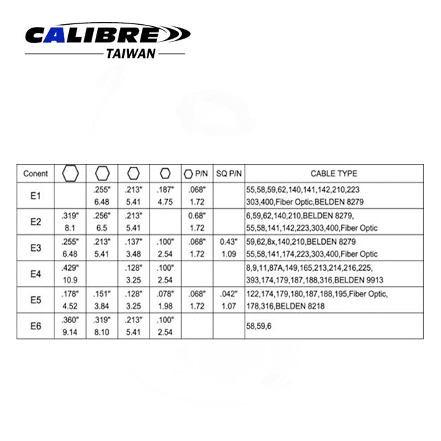 7pc RG type Coaxial Cable Connector Crimper Kit