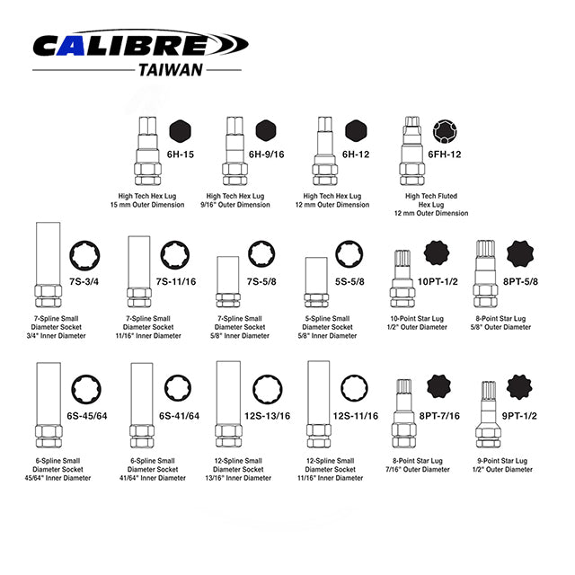 16pc Locking Lug Master Key
