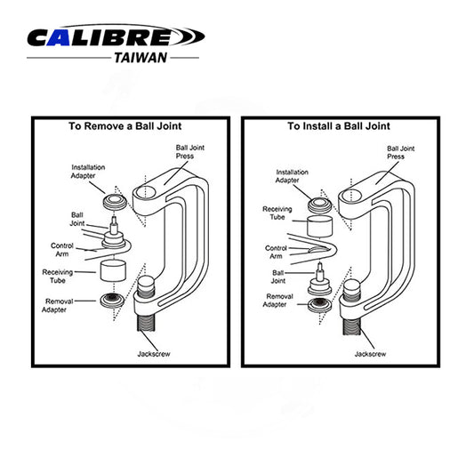 Ball Joint & U-Joint Service Set With 4*4 Adaptors