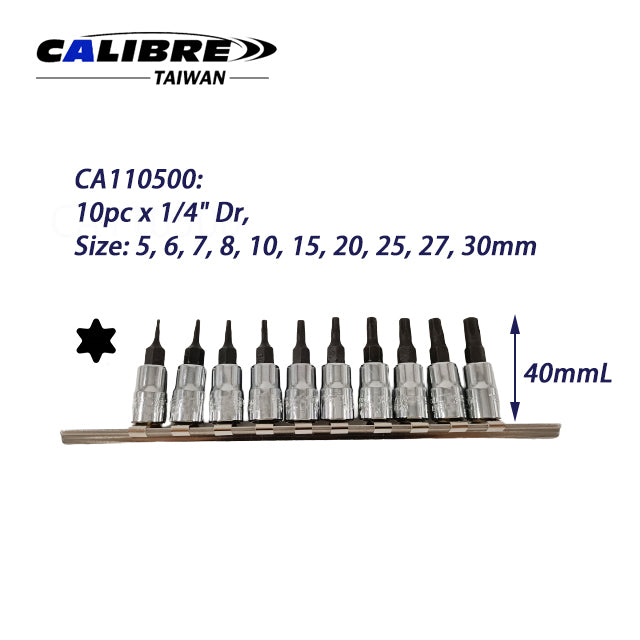 socket set