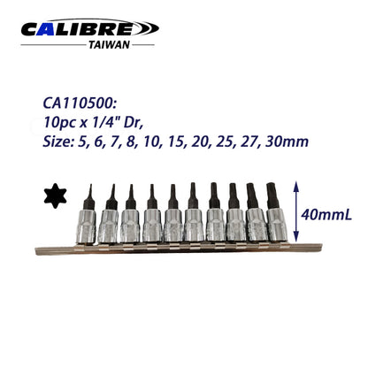socket set