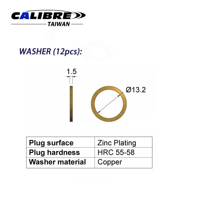 Oil Drain Repair Kit