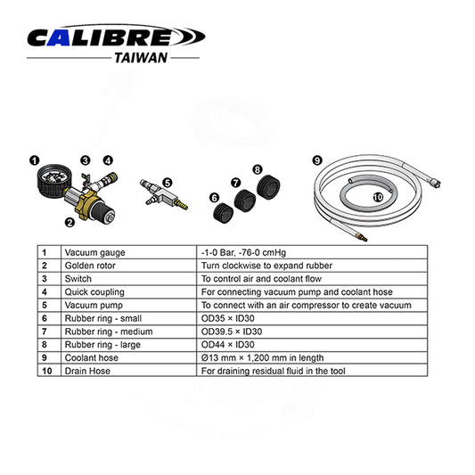 Cooling System Vacuum Purge and Refill Coolant Pressure Tester Kit