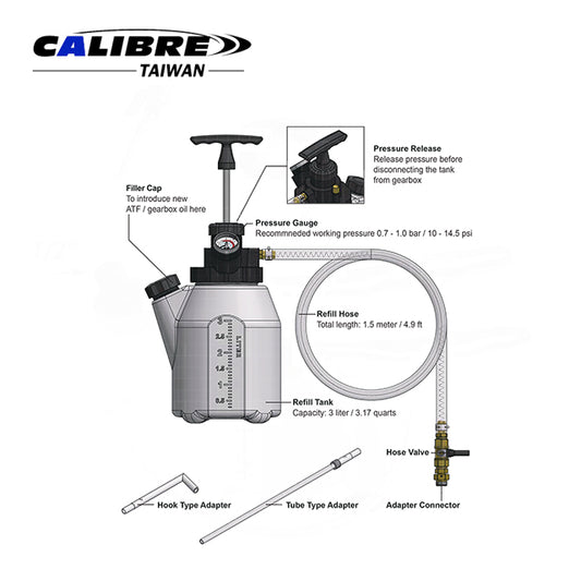 Gearbox Fluid Refill Set for TESLA