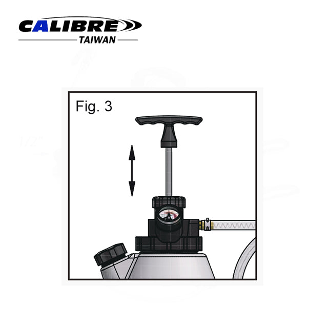 Gearbox Fluid Refill Set
