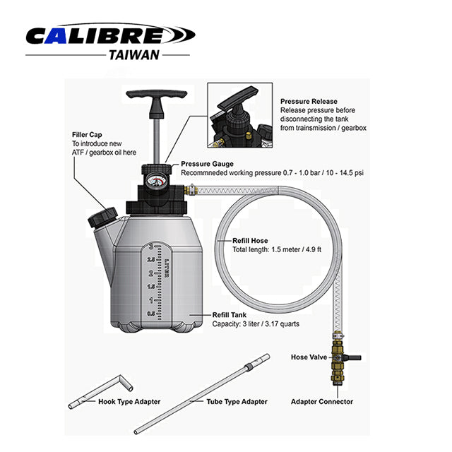 Universal ATF Refill Tank