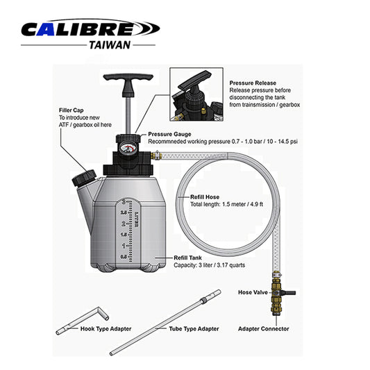 Universal ATF Refill Tank