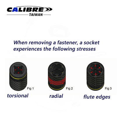 twist socket set