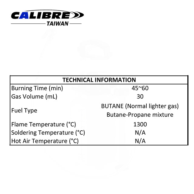 Professional Index Pistol Type Blowtorch