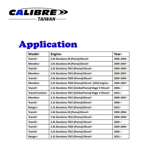 Front Crankshaft Oil Seal Fitting Tools