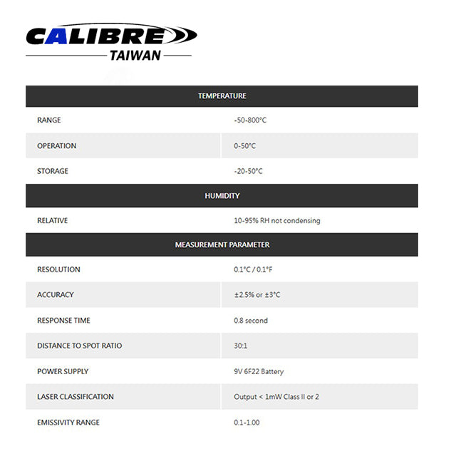 Infrared Thermometer -50-800℃