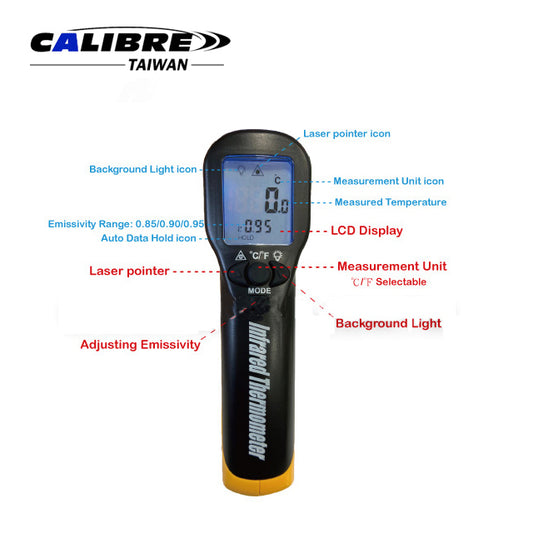 Infrared Thermometer