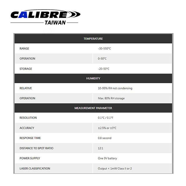 Infrared Thermometer