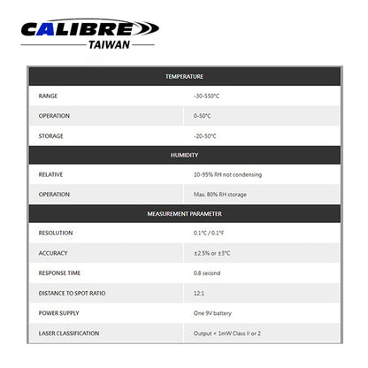 Infrared Thermometer