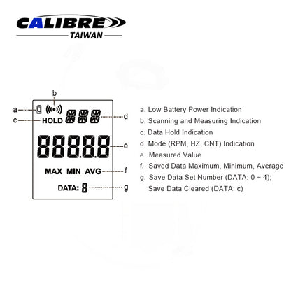Digital Tachometer